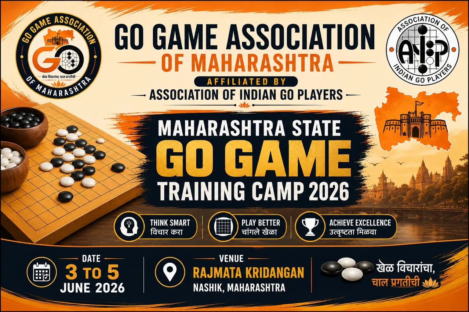 Maharashtra Training Camp